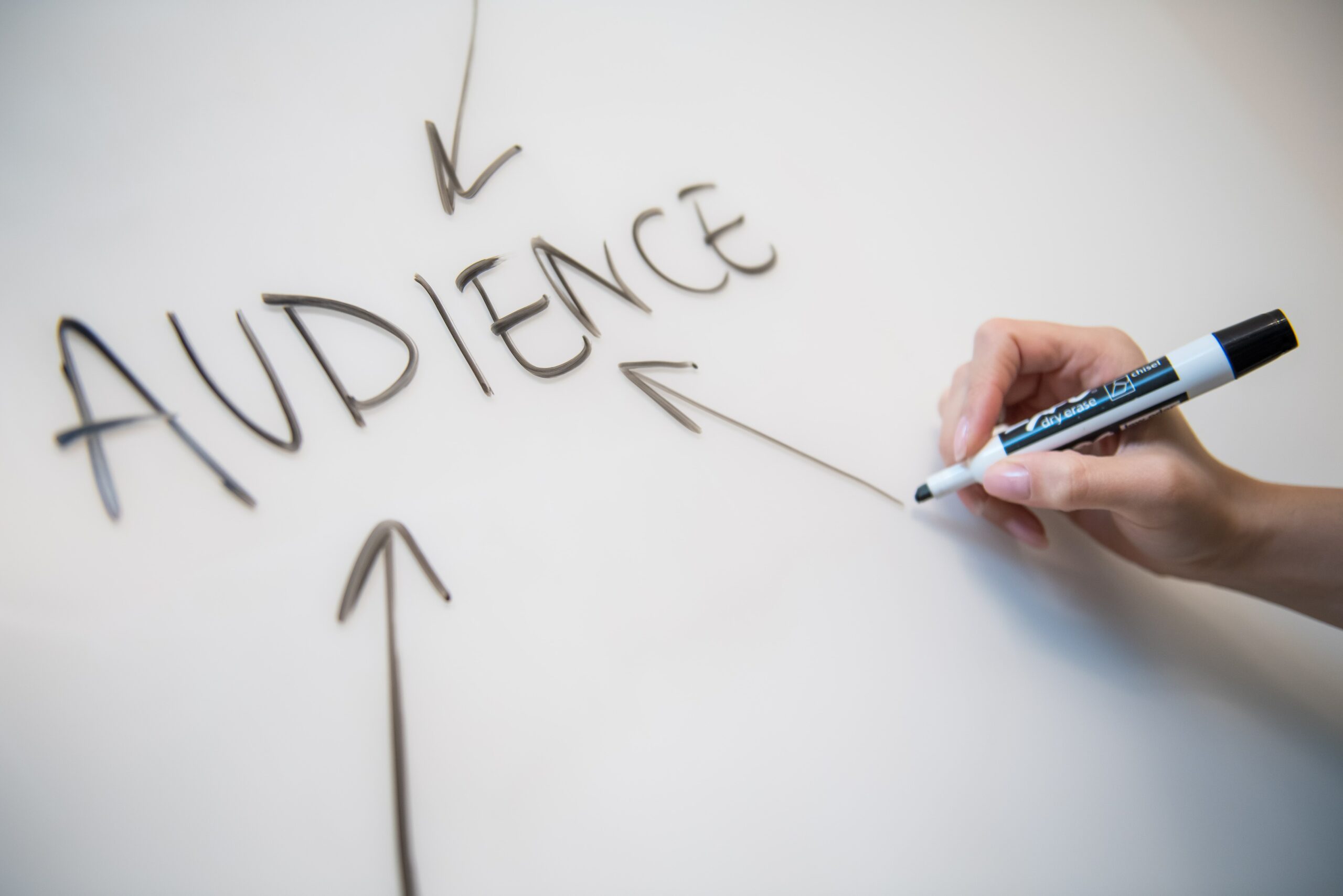 Content Marketing Strategie