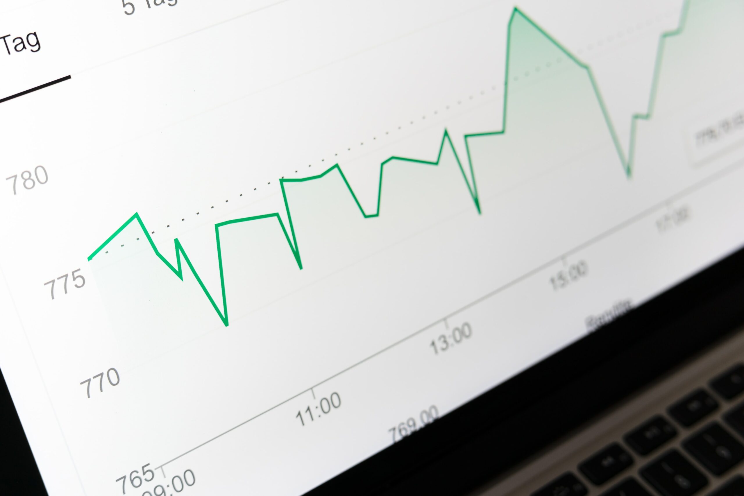 Website Wartung – Updates, Sicherheit und Betreuung